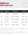 SURGE Smart Helmet