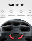 C1 Cycling Smart Communication Helmet
