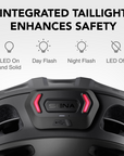 R1 EVO Smart Cycling Smart Communication Helmet