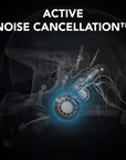 PHANTOM ANC Full-face Motorcycle Helmet with Integrated Communication System Featuring Active Noise Cancellation