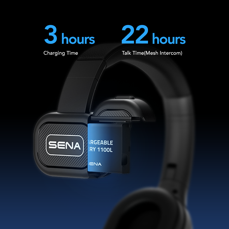 Nautitalk EASY Mono Ear Mesh Communication Headset