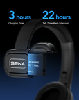 Nautitalk EASY Mono Ear Mesh Communication Headset