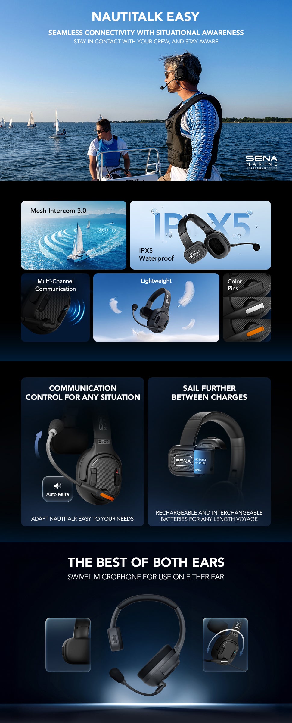 Nautitalk EASY Mono Ear Mesh Communication Headset – Sena