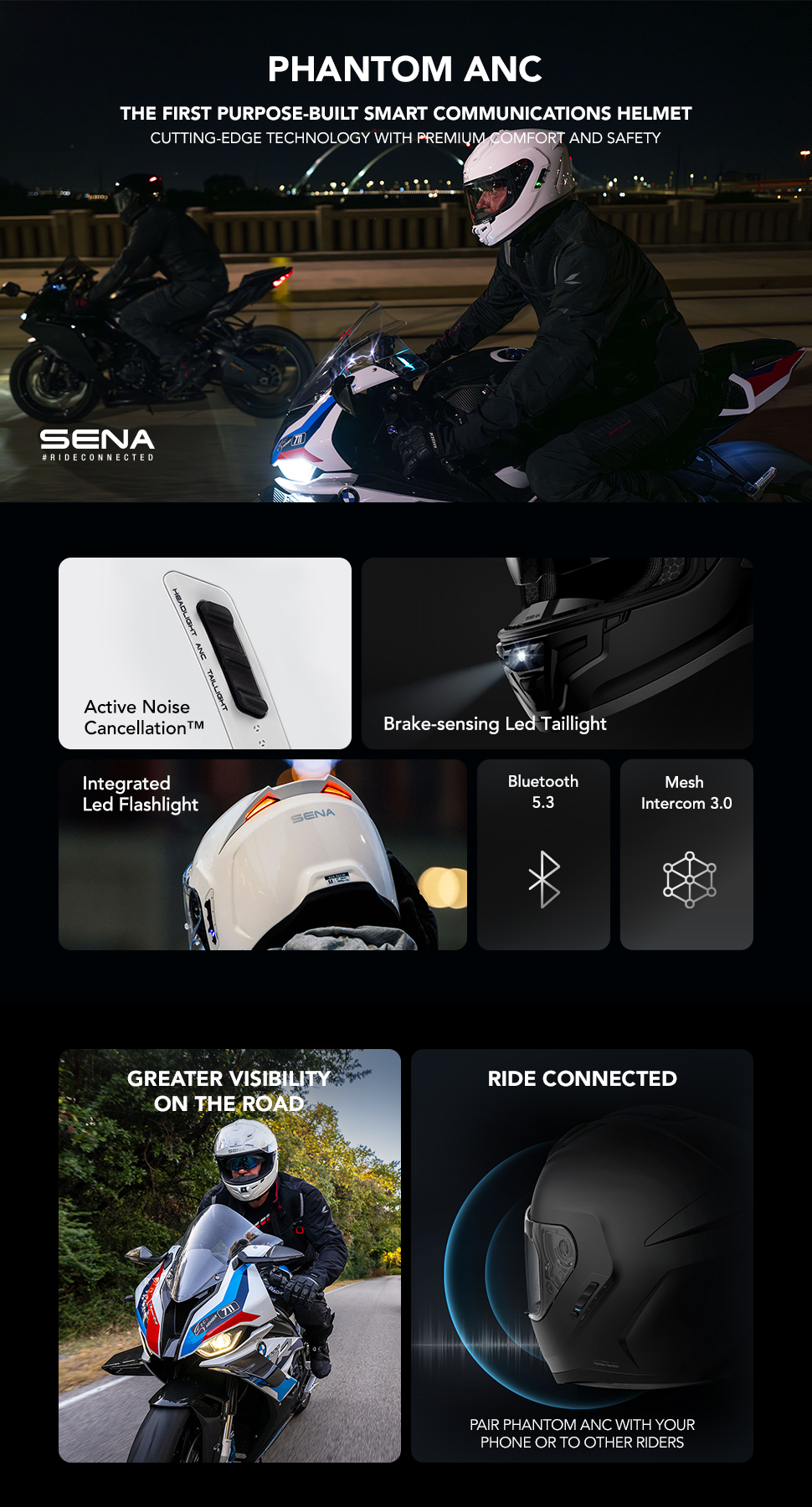 anc motorcycle helmet PHANTOM ANC Full-face Motorcycle Helmet with Integrated Communication – Sena Technologies, Inc