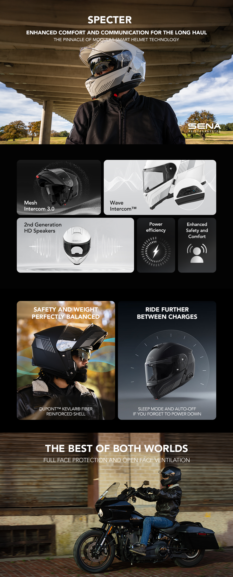 Sena SPECTER Modular Smart Helmet with Mesh Intercom – Sena ...