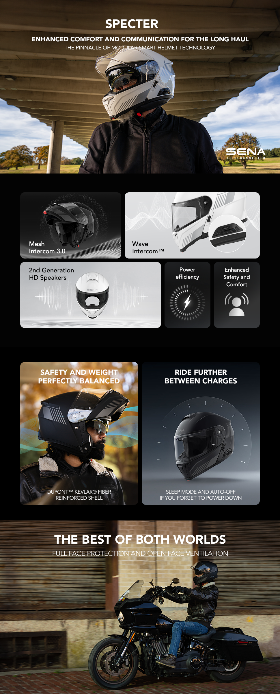 Sena SPECTER Modular Smart Helmet with Mesh Intercom – Sena
